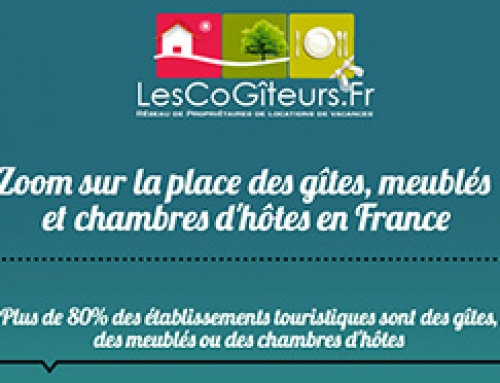 Infographie :: La place des gîtes et chambres d’hôtes en France